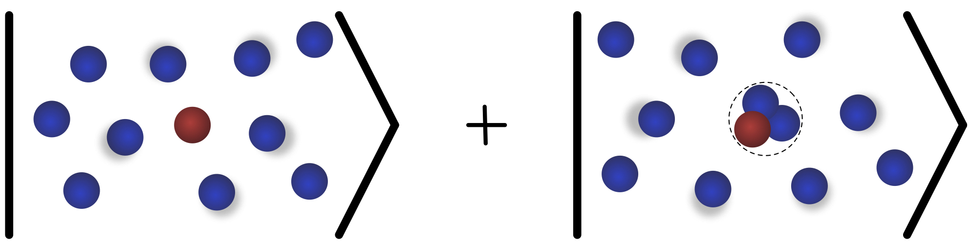 Theory of Quantum Matter Group